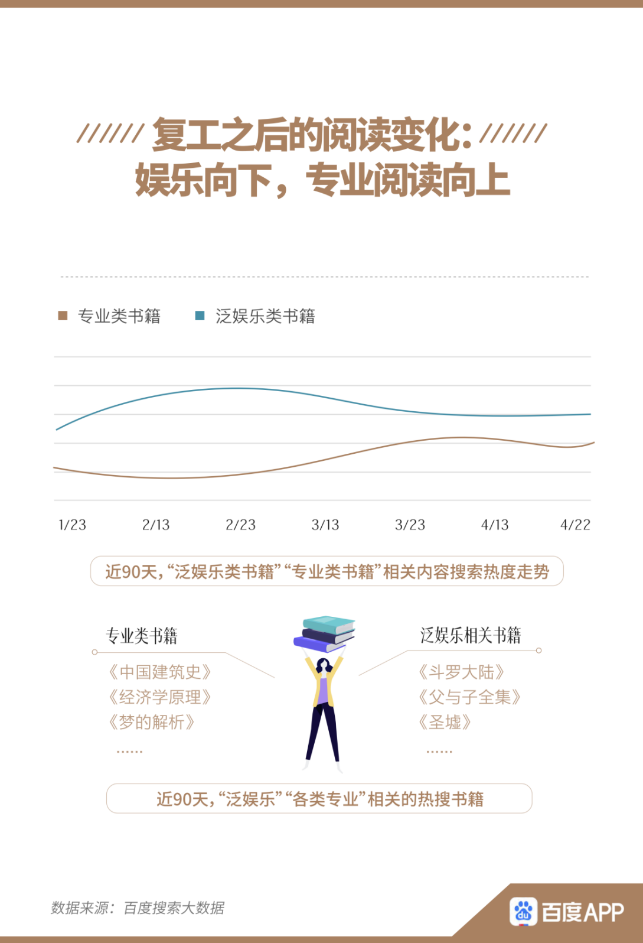 養生熬夜茶_邊熬夜邊養生_養生熬夜喝什么茶