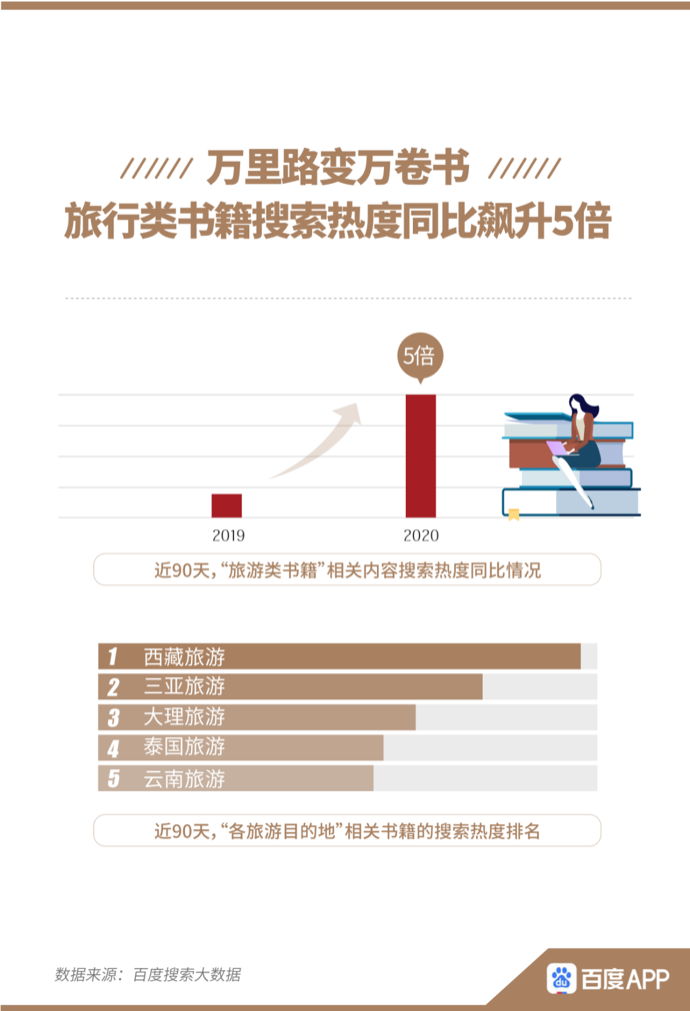 養生熬夜喝什么茶_邊熬夜邊養生_養生熬夜茶