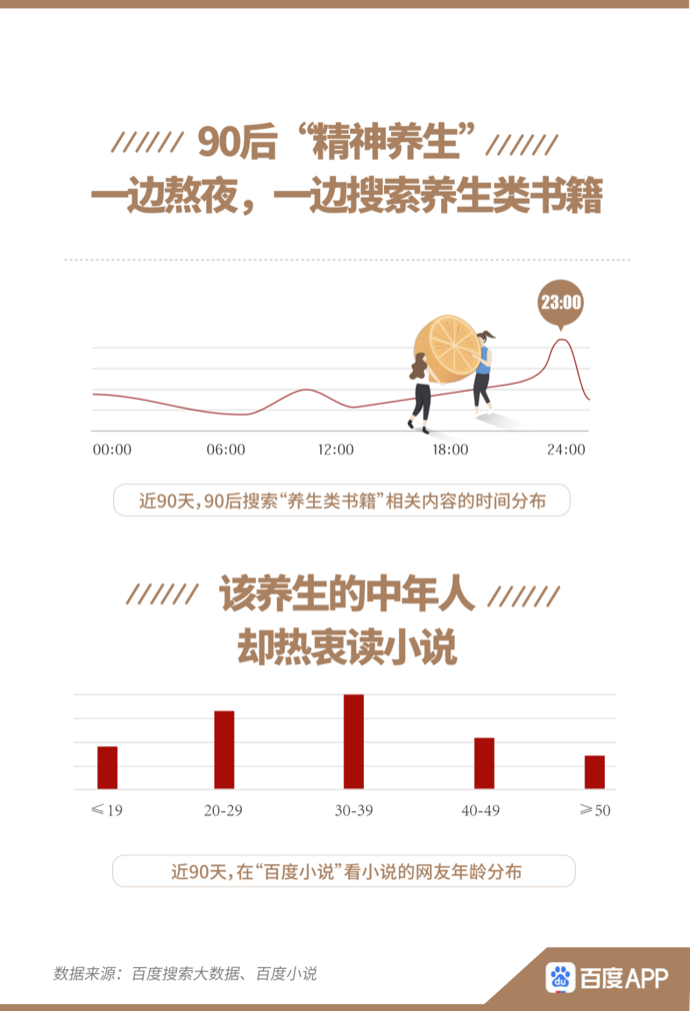 養生熬夜茶_養生熬夜喝什么茶_邊熬夜邊養生