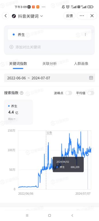 適合藥店播放的養(yǎng)生講座_養(yǎng)生藥店播放知識視頻_藥店播放的養(yǎng)生知識