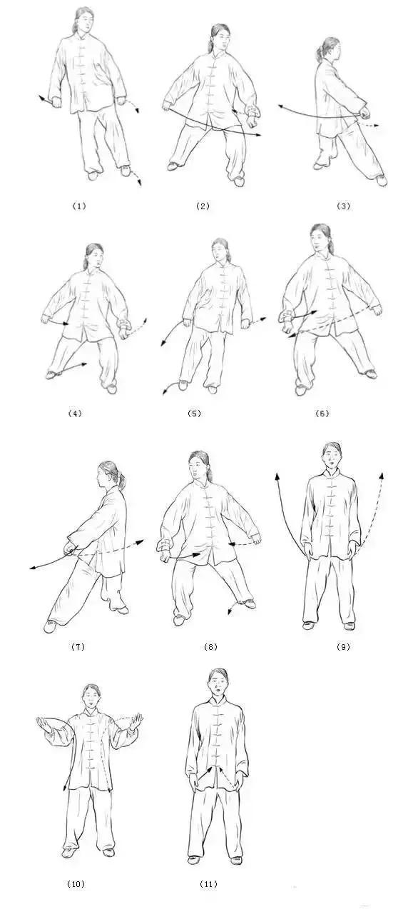 道家經典養生功_道家養生功法有幾種_道家養生的功夫有哪些